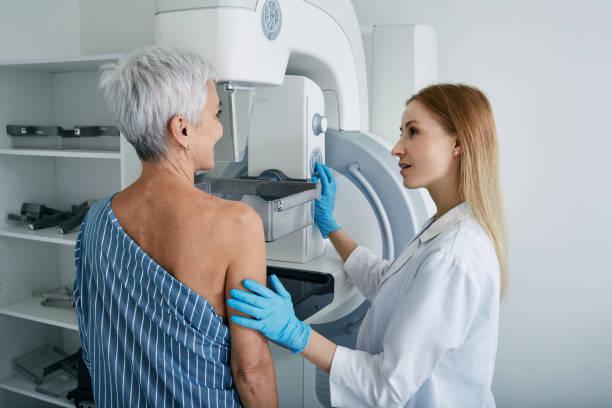 How Is Breast Cancer Detected?