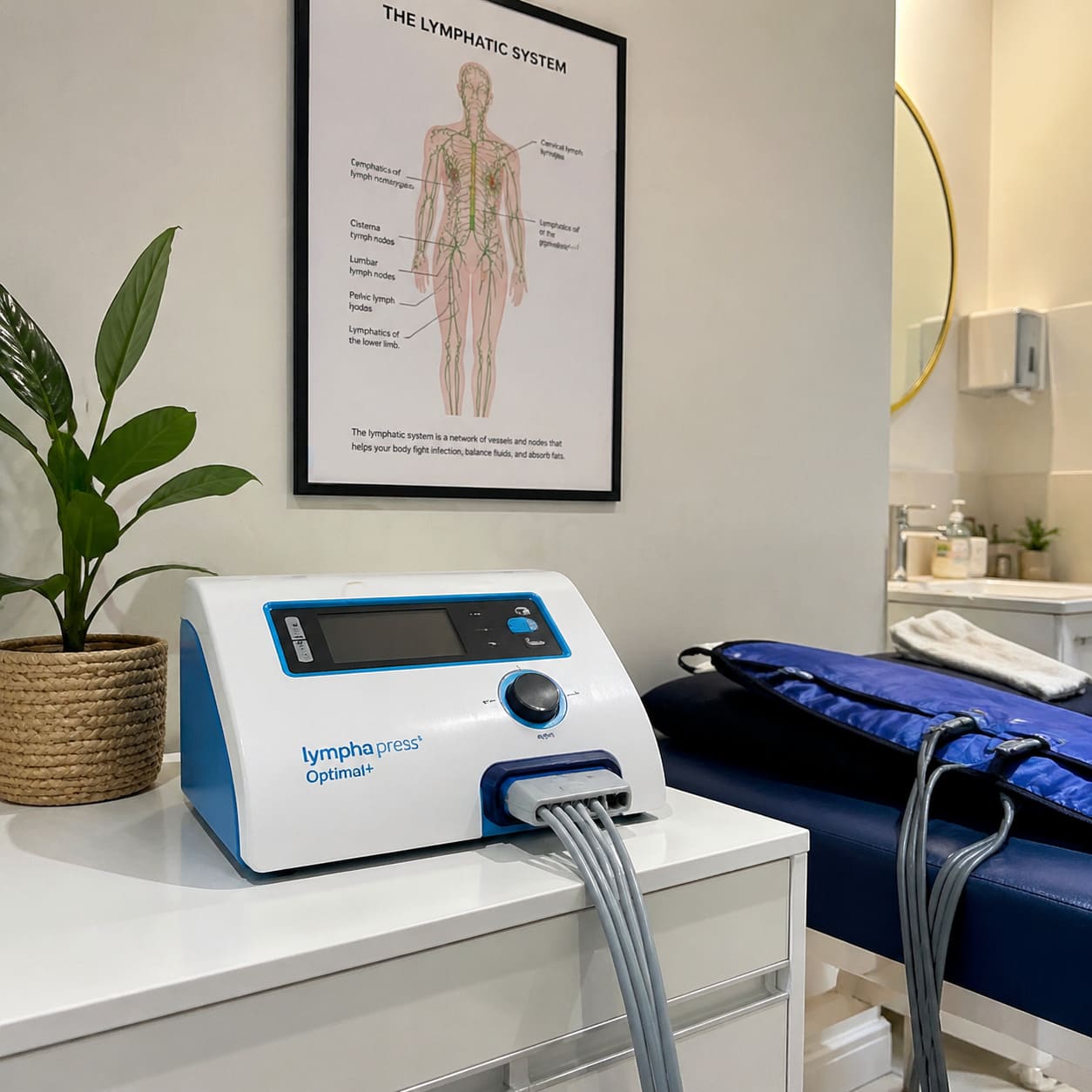 Lymphedema Prevention Therapy Device – Clinical Equipment Detail