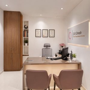 What happens at a private breast consultation in London and how should you prepare?